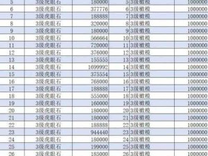 倩女幽魂手游全面攻略，常用宝石高效获取秘籍