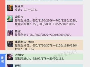 天子手游深度解析，奕剑职业定位与特色介绍