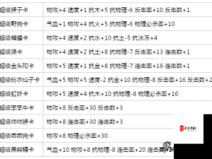 问道手游全面解析变身卡获取技巧与攻略