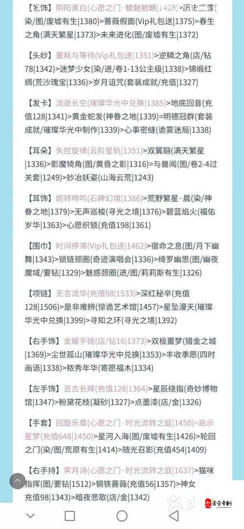 奇迹暖暖联盟委托7-2，高分搭配通关秘籍