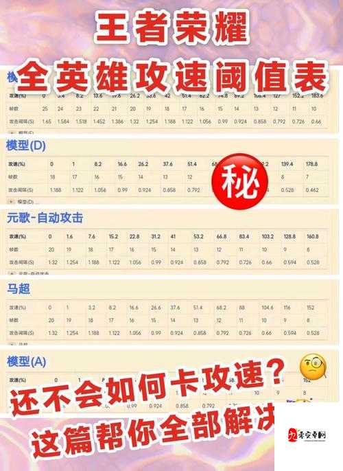 无尽争霸，建宁英雄深度使用指南