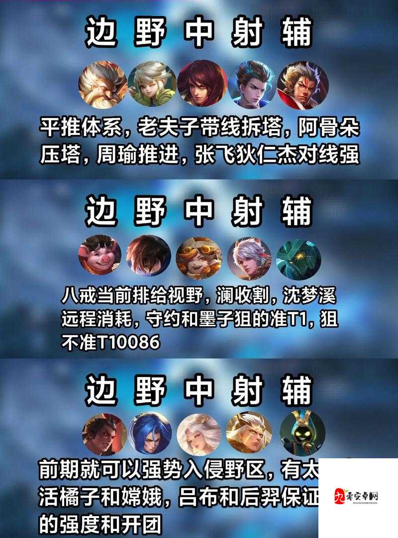 王者荣耀上单刘邦5v5阵容搭配策略分析